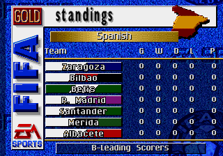 FIFA 97